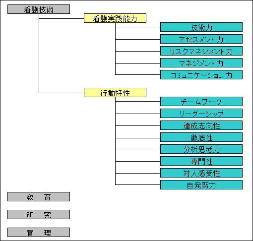 �Ō싳��v���O����